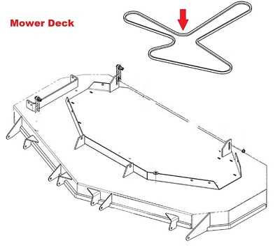 husqvarna z246 parts diagram