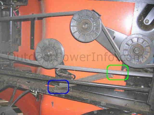 husqvarna z254f parts diagram husqvarna z254f parts diagram