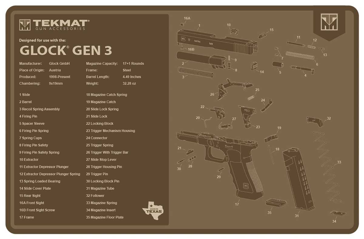 glock parts diagram gen 3