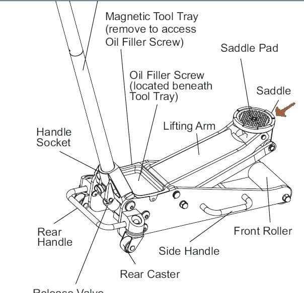 hydraulic jack parts diagram