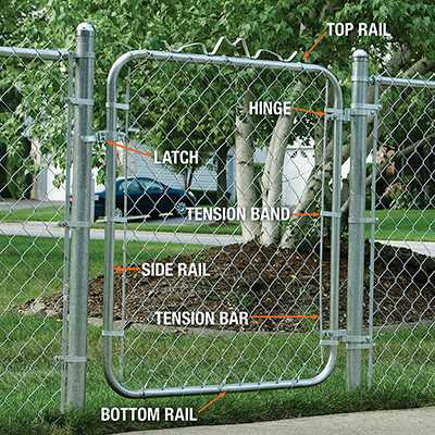 chain link fence gate parts diagram