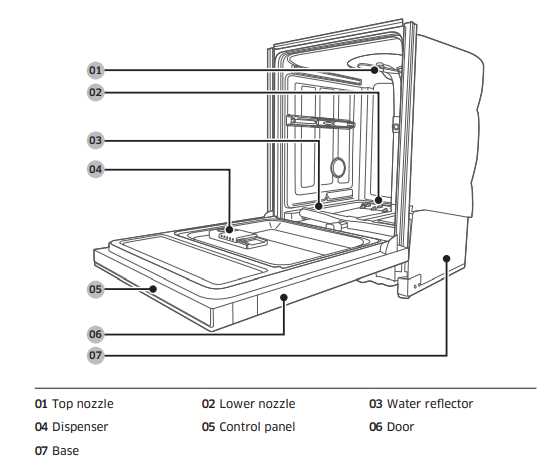 samsung dw80r9950ug parts diagram