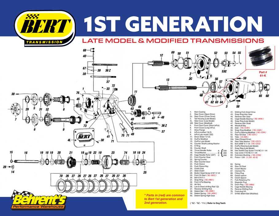 diagram transmission parts