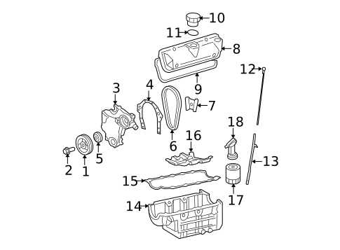 chevy equinox parts diagram