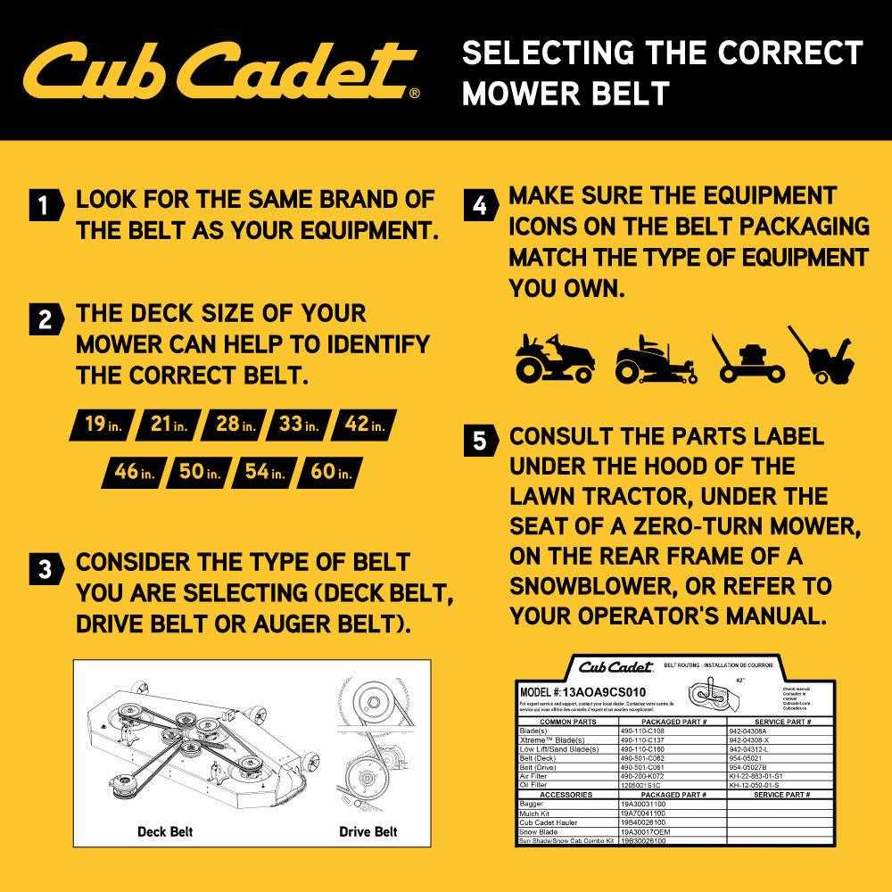 cub cadet zt1 54 parts diagram cub cadet zt1 54 parts diagram