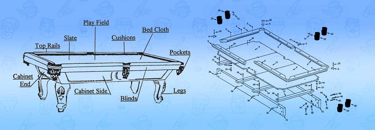 pool table parts diagram pool table parts diagram