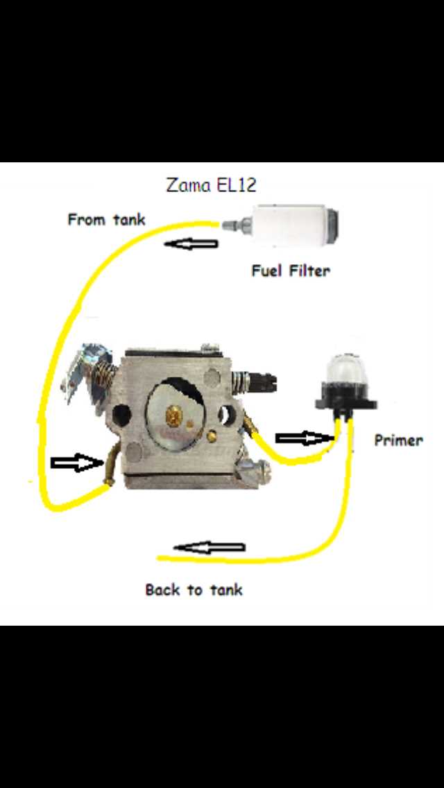 husqvarna 125b leaf blower parts diagram