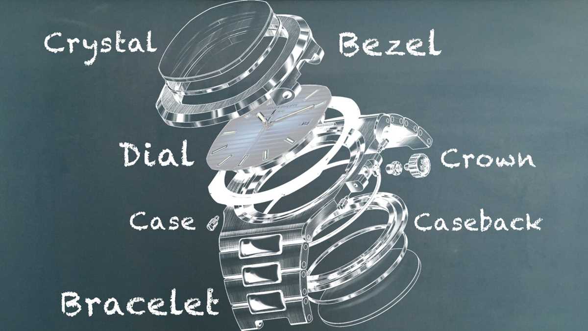 diagram watch parts