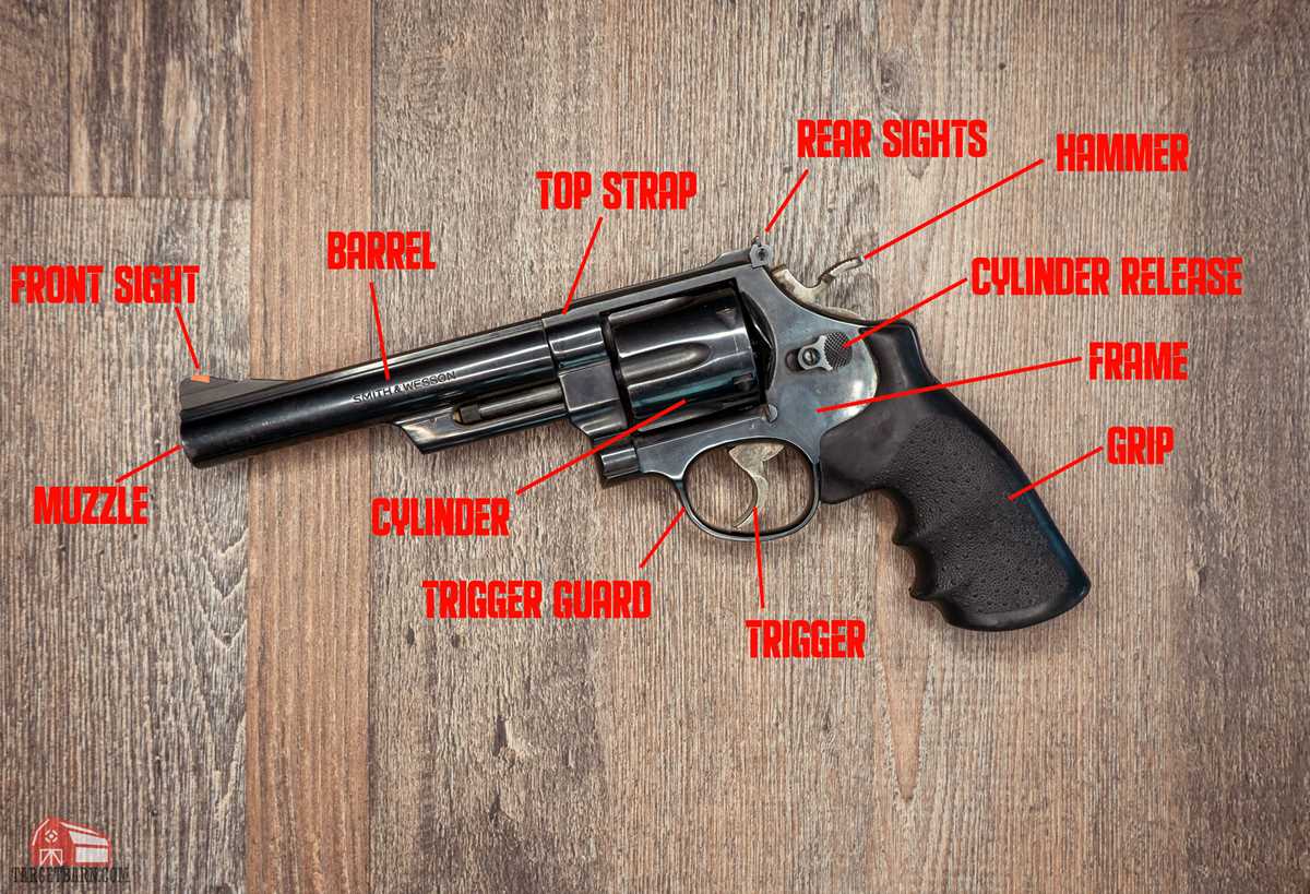 iver johnson top break revolver parts diagram iver johnson top break revolver parts diagram