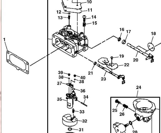 john deere gt245 parts diagram john deere gt245 parts diagram