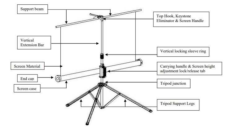 tripod parts diagram tripod parts diagram