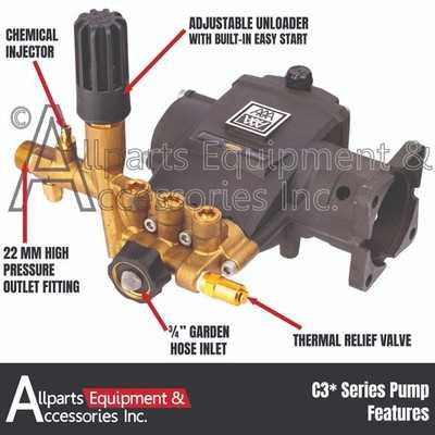 aaa 8.7 ga12 pump parts diagram