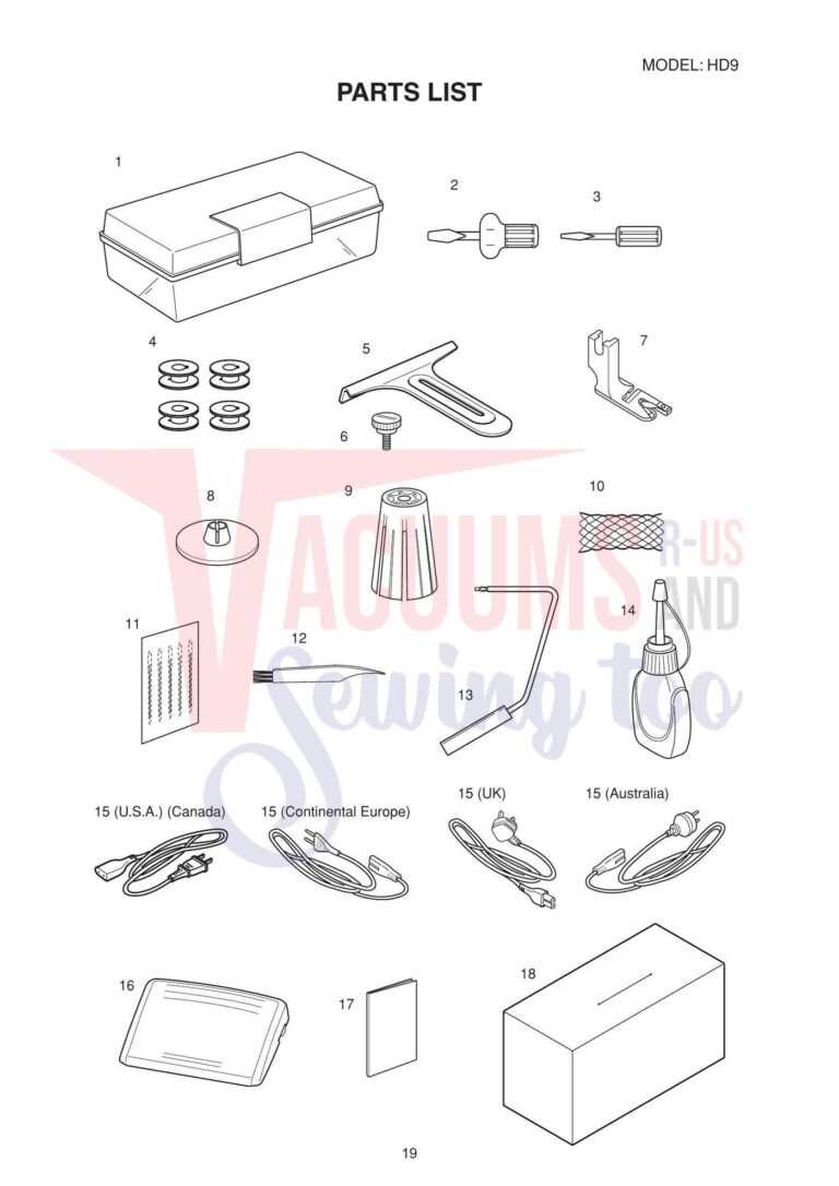 janome sewing machine parts diagram