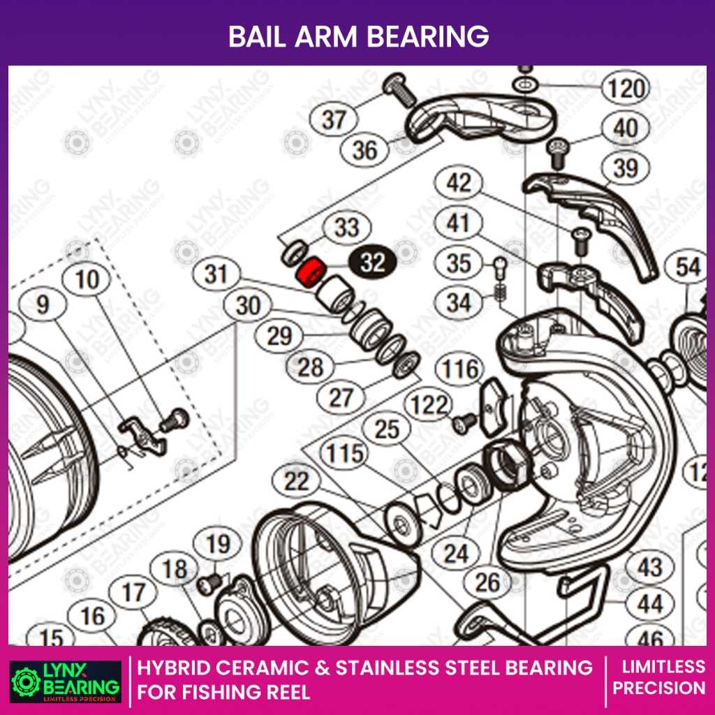 shimano reel parts diagrams