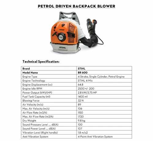 stihl br600 parts diagram stihl br600 parts diagram