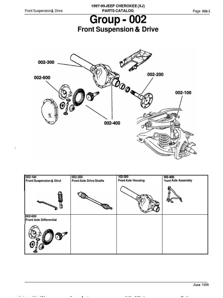jeep front end parts diagram jeep front end parts diagram