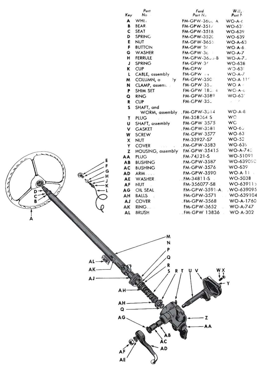 jeep steering parts diagram