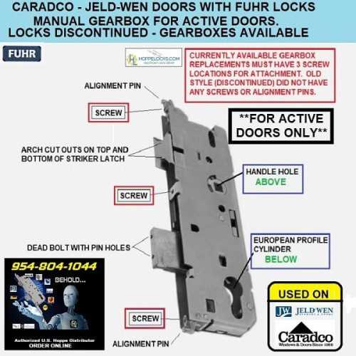 jeld wen french door parts diagram jeld wen french door parts diagram