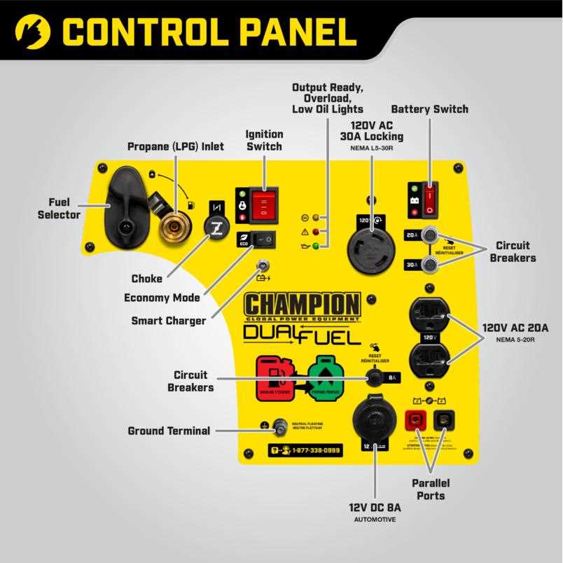champion generator parts diagram