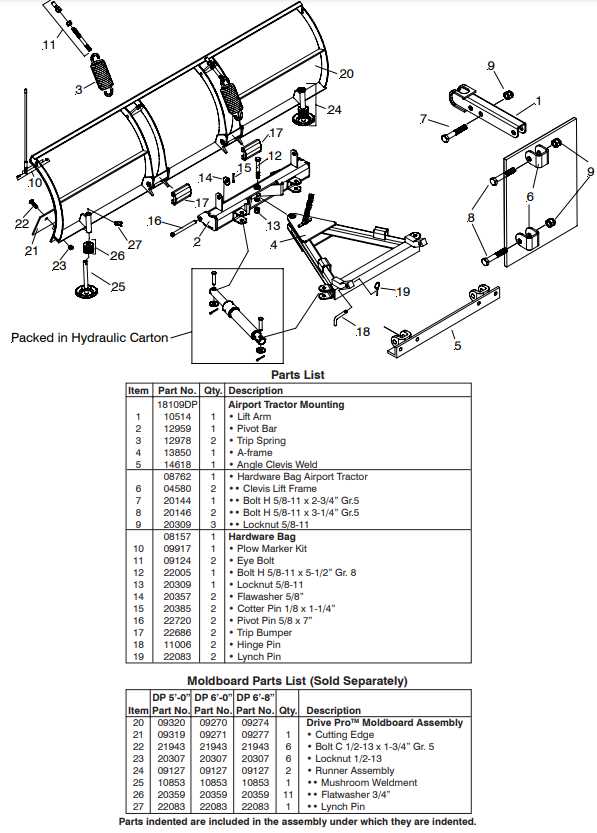 meyer home plow parts diagram