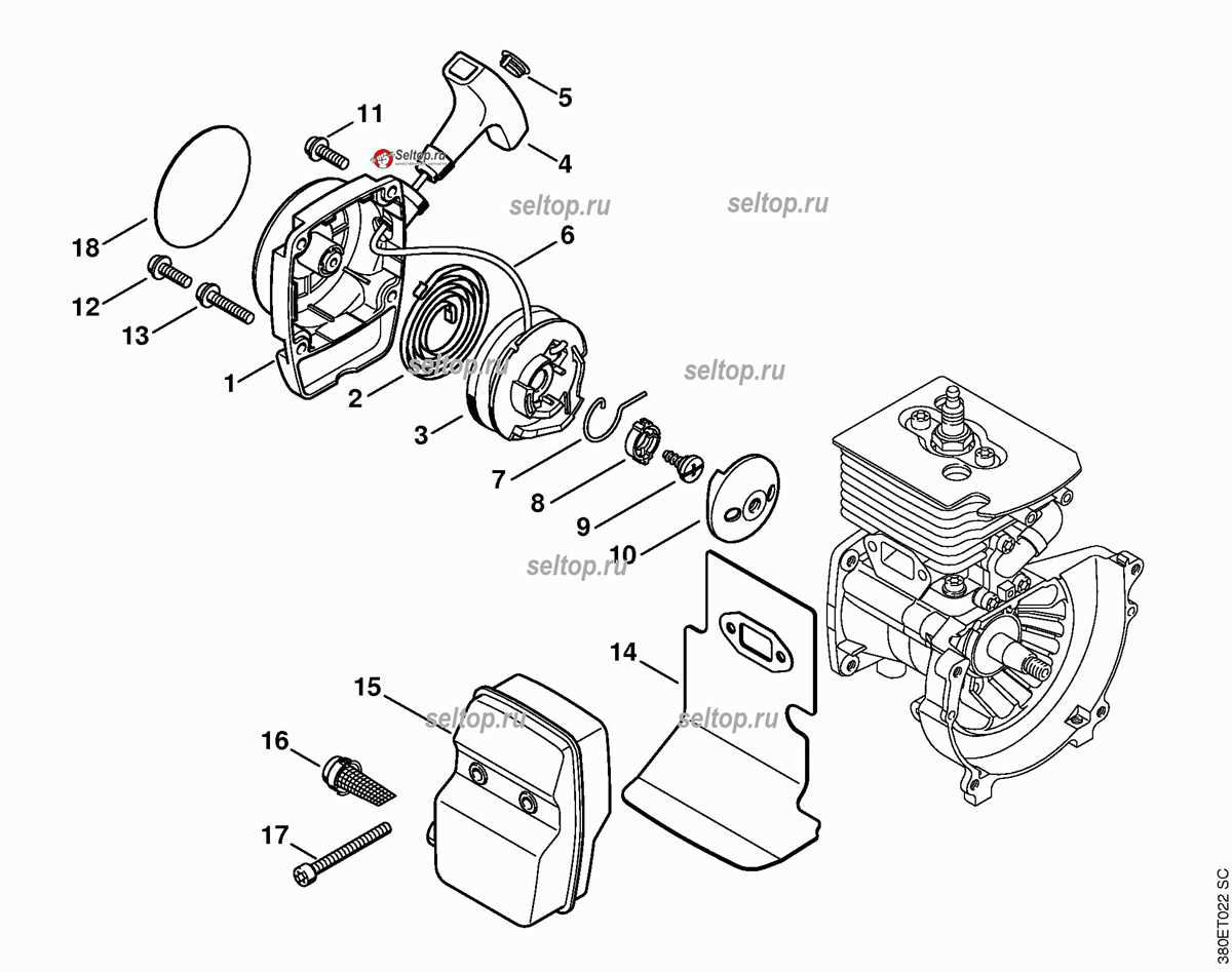 stihl fs85 parts diagram