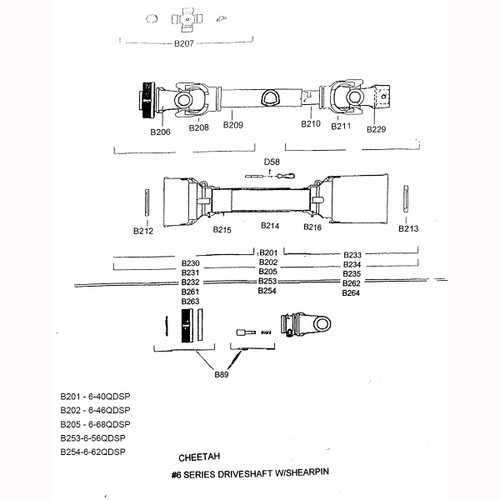 pto shaft parts diagram