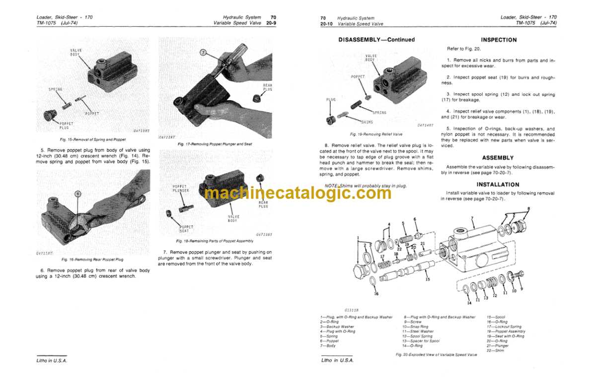 john deere 170 parts diagram