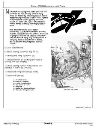 john deere 790 parts diagram