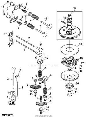 john deere gt245 parts diagram john deere gt245 parts diagram