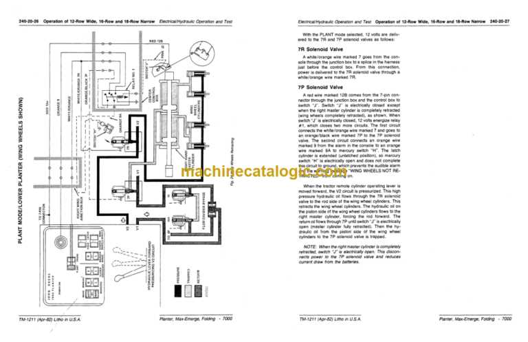 john deere planter parts diagram