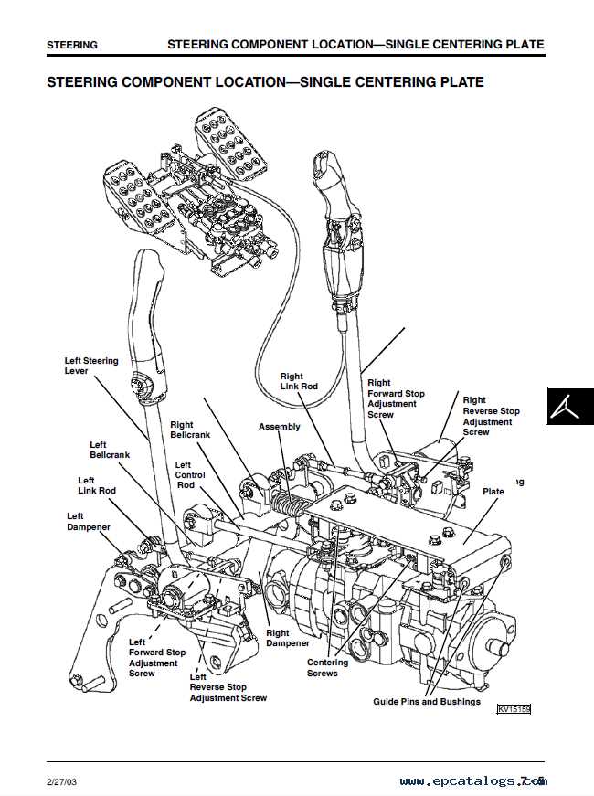 john deere skid steer parts diagram