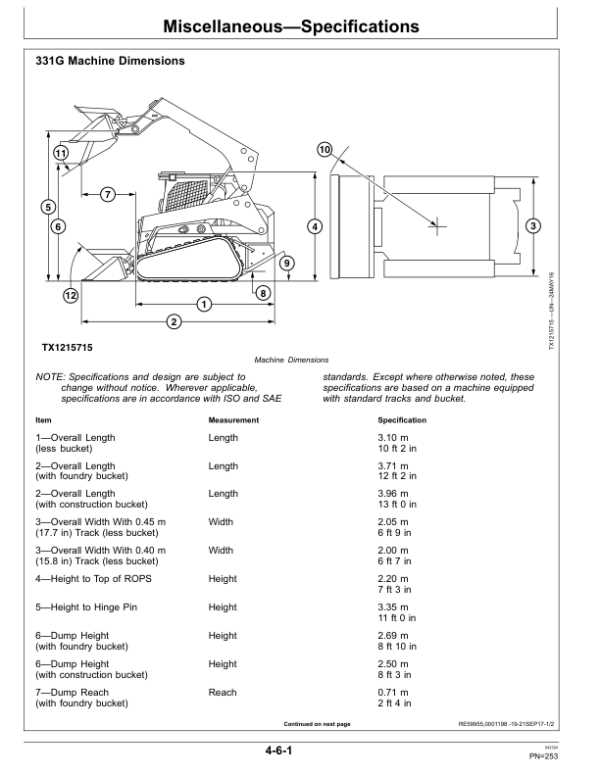 john deere skid steer parts diagram