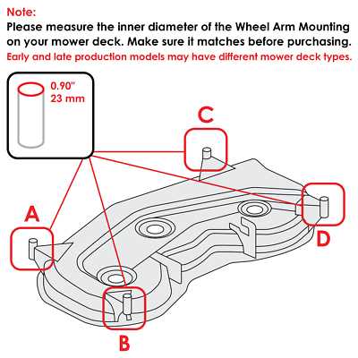 john deere x500 mower deck parts diagram