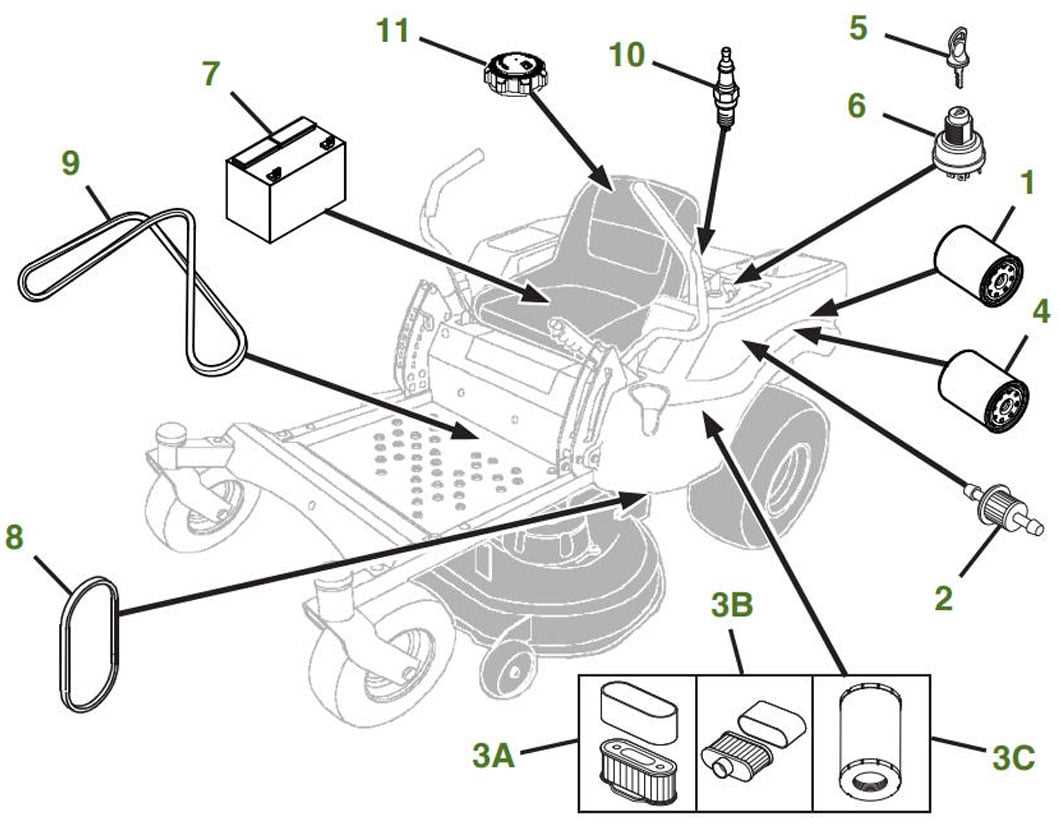 john deere z445 parts diagram pdf