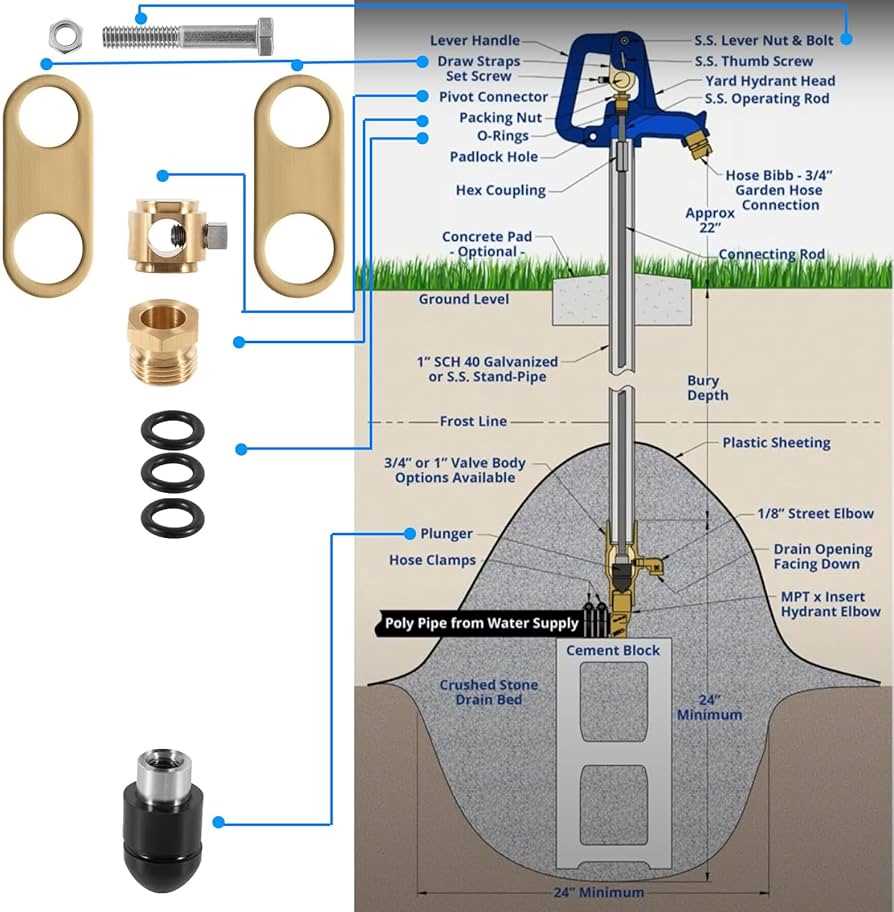 yard hydrant parts diagram yard hydrant parts diagram