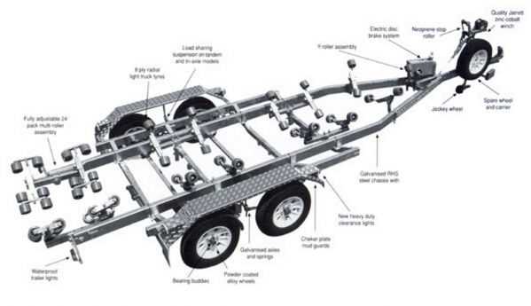 trailer diagram parts trailer diagram parts