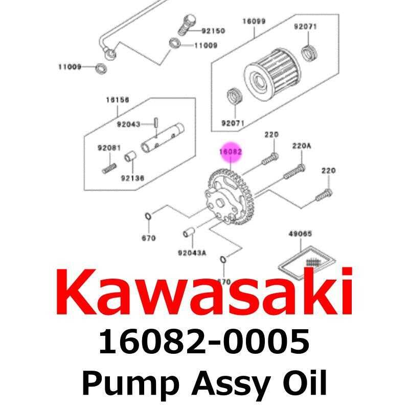 kawasaki bayou 220 parts diagram kawasaki bayou 220 parts diagram