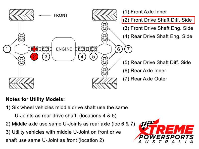kawasaki mule 2510 parts diagram