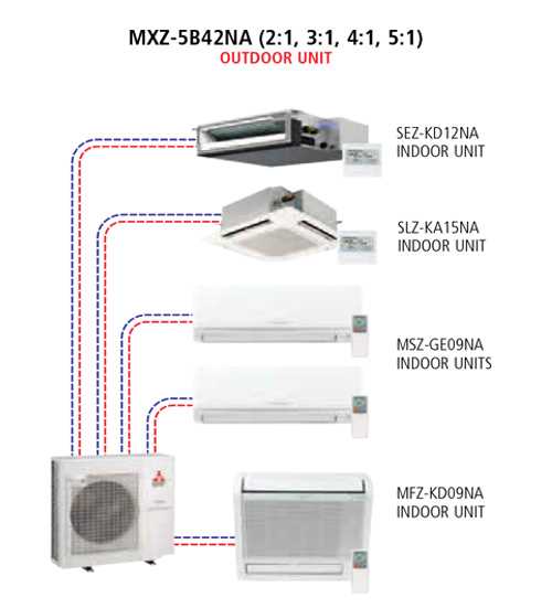 mitsubishi mini split parts diagram mitsubishi mini split parts diagram