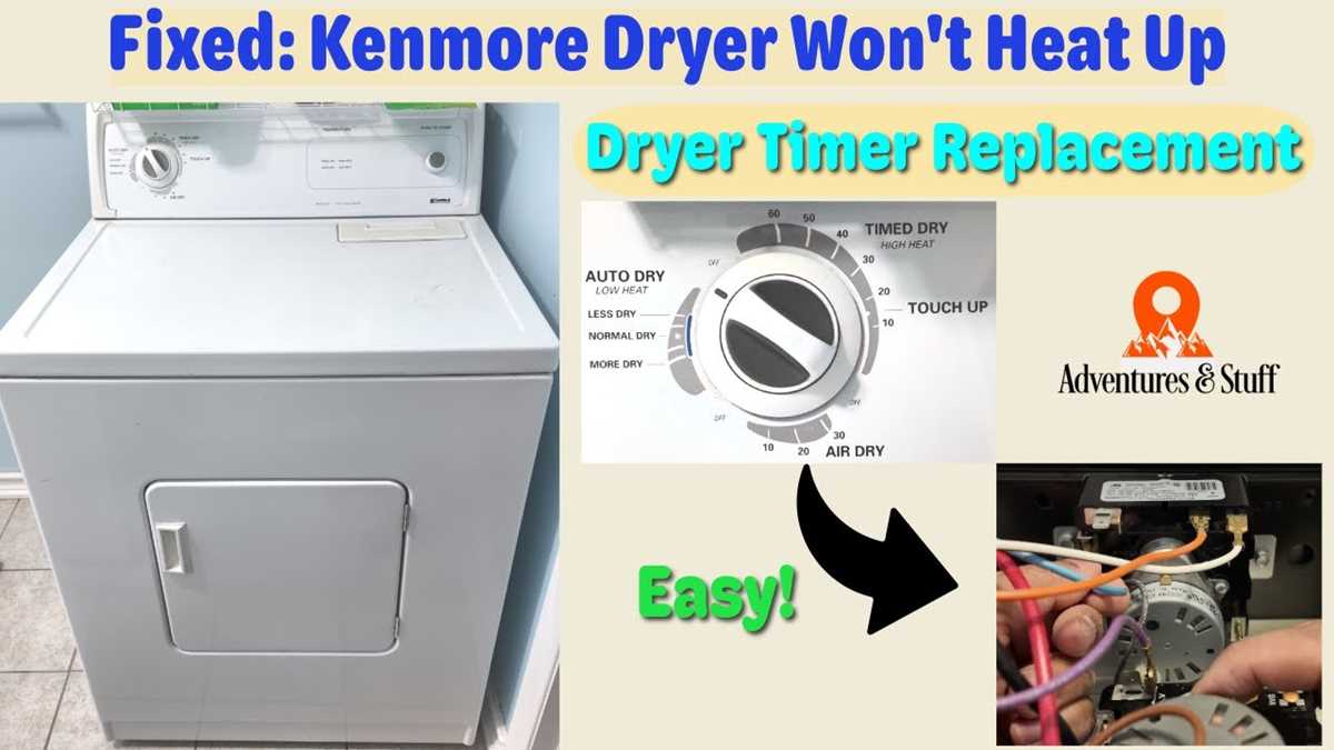 kenmore 600 series dryer parts diagram kenmore 600 series dryer parts diagram