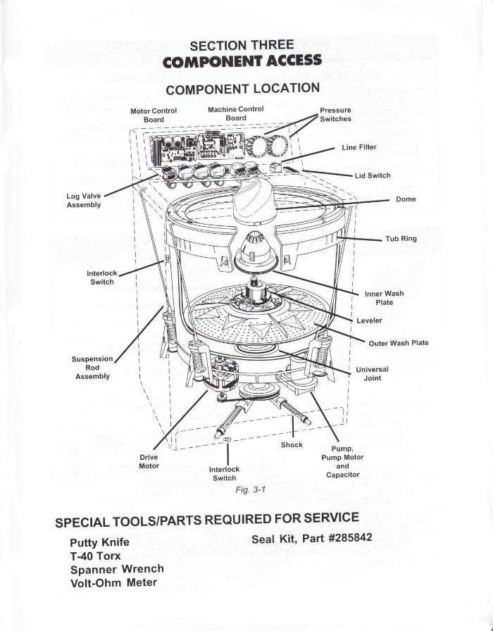 kenmore top load washer parts diagram kenmore top load washer parts diagram