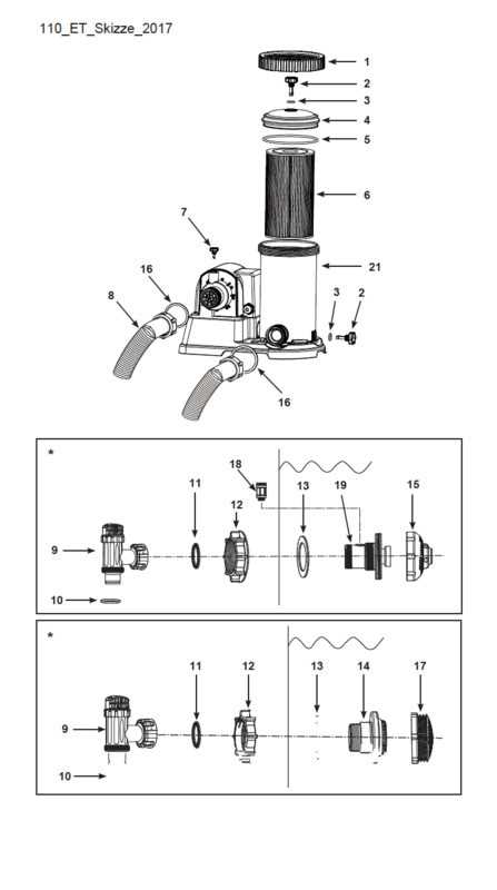 intex sand filter pump parts diagram