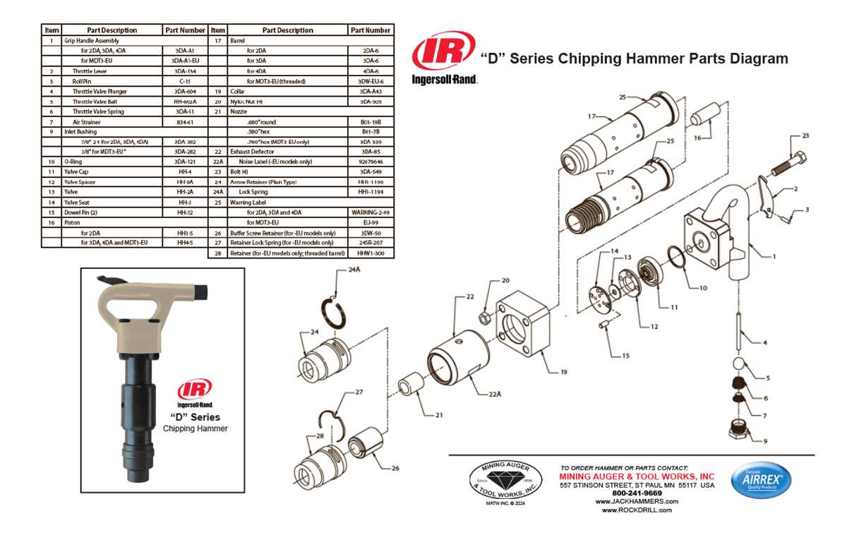 hammer parts diagram