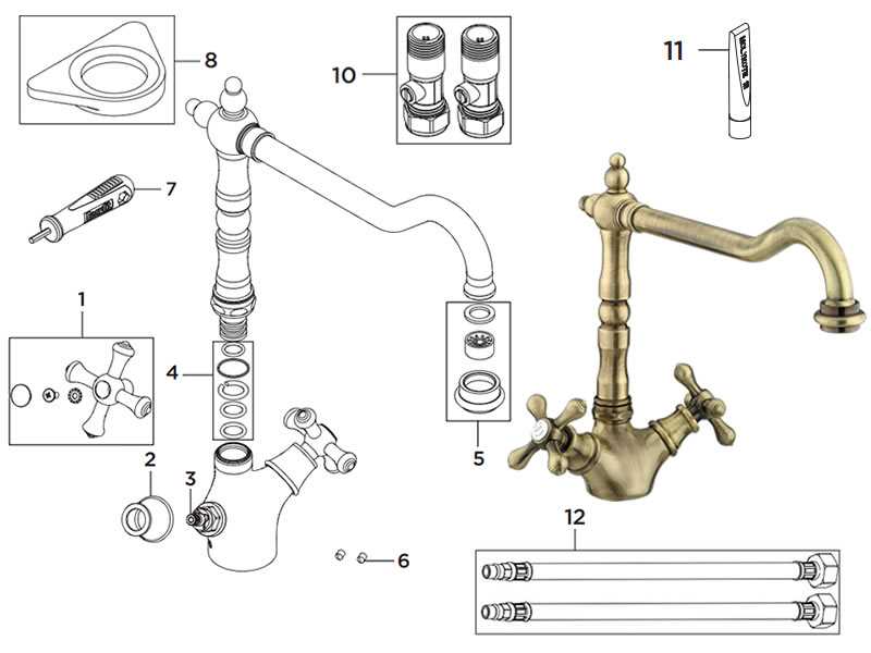 kitchen sink diagram parts