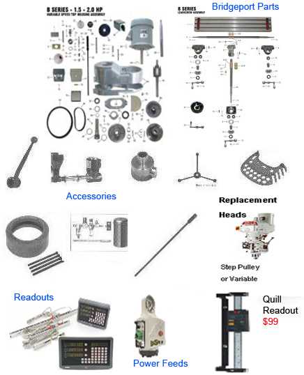 bridgeport parts diagram