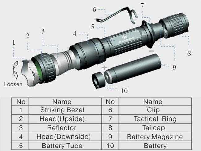 flashlight parts diagram