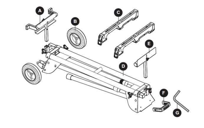 kobalt miter saw parts diagram kobalt miter saw parts diagram