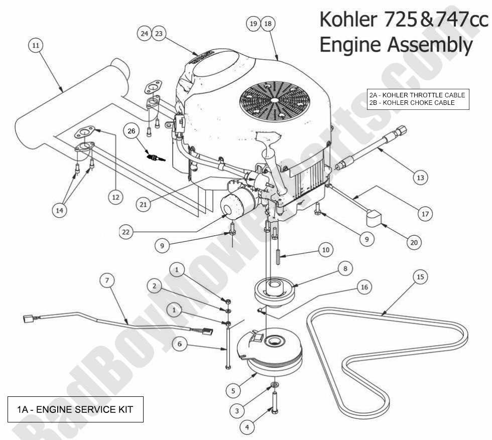 kohler courage 19 parts diagram kohler courage 19 parts diagram