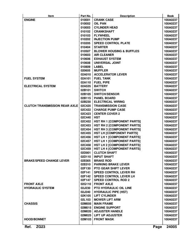 kubota zg23 parts diagram