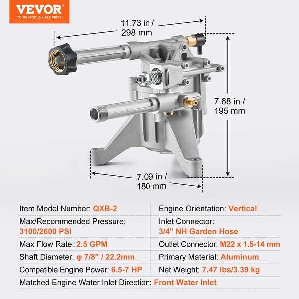 ryobi 3100 psi pressure washer parts diagram